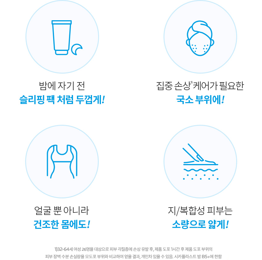 1단계 라로슈포제 온천수 : 피부 진정 및 수분 공급 2단계 마데카소사이드 : 피부 장벽 강화 및 진정 효과 3단계 코퍼+징크+망간 : 피부 영양 공급 4단계 판테놀 5% : 외부 환경으로부터 자극 받은 피부 진정 (표피층에 한함)