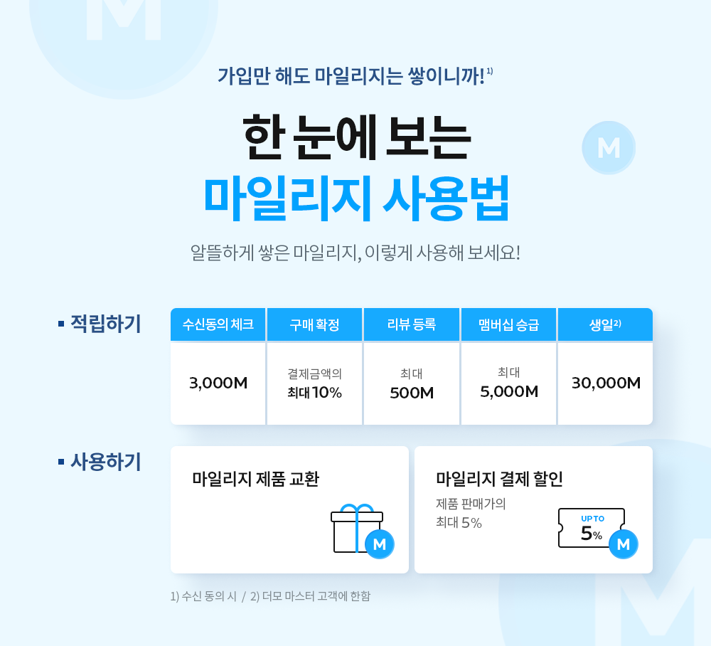 제품 대체텍스트 입력